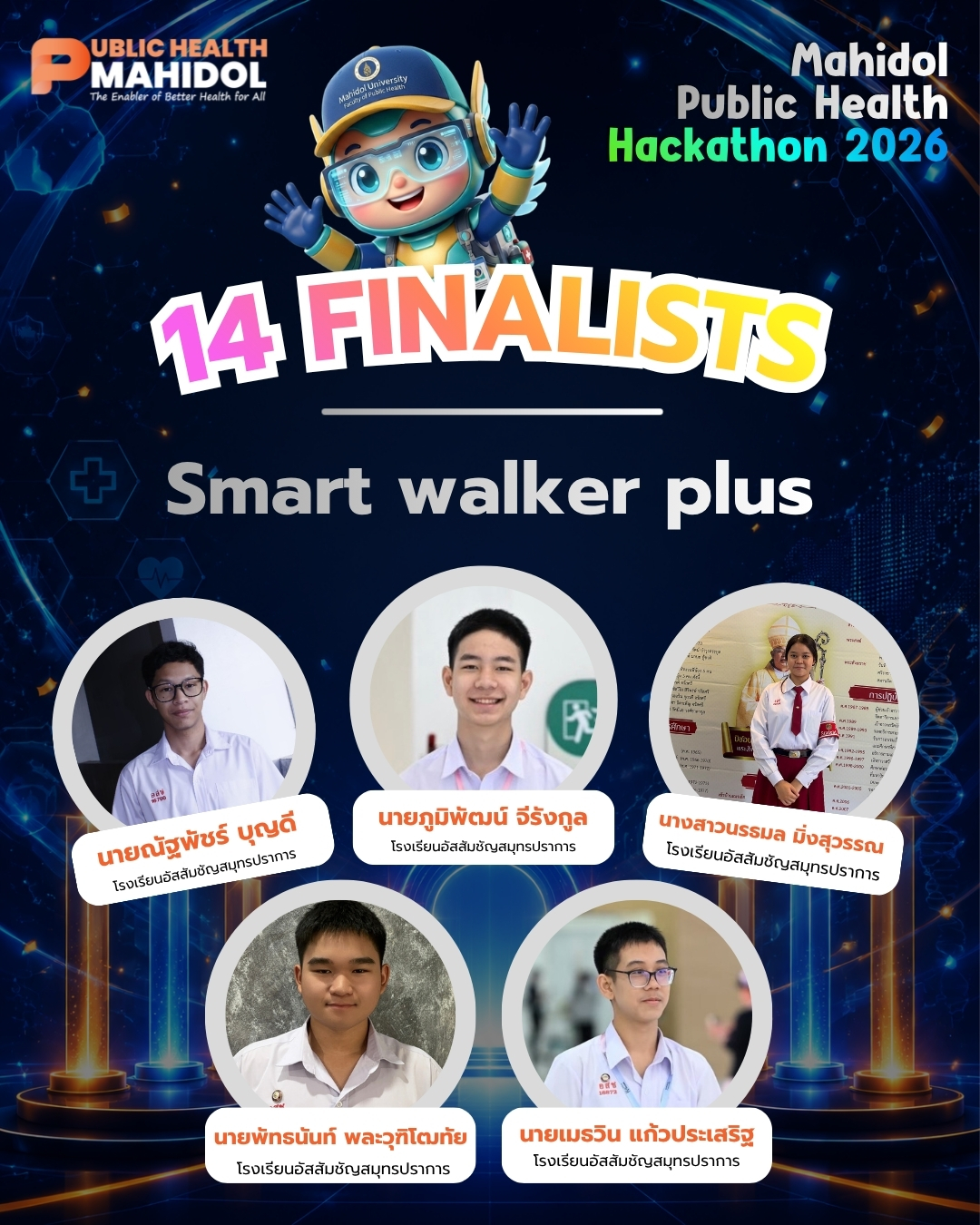 ทีม Smart walker plus