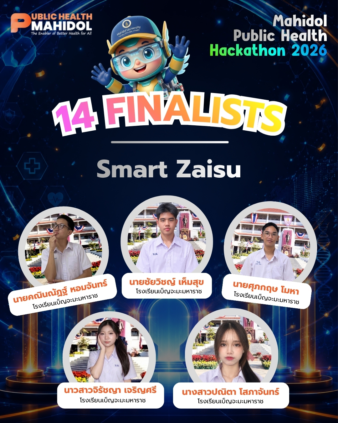 ทีม Smart Zaisu