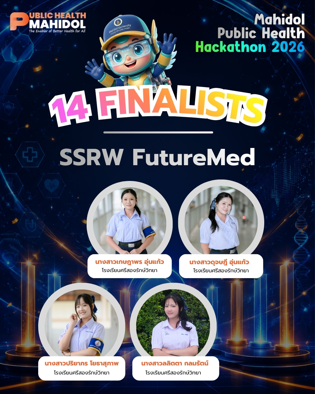 ทีม SSRW FutureMed