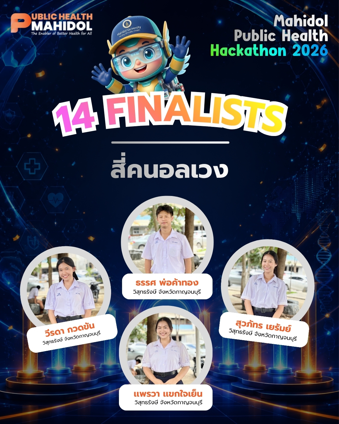 ทีม สี่คนอลเวง