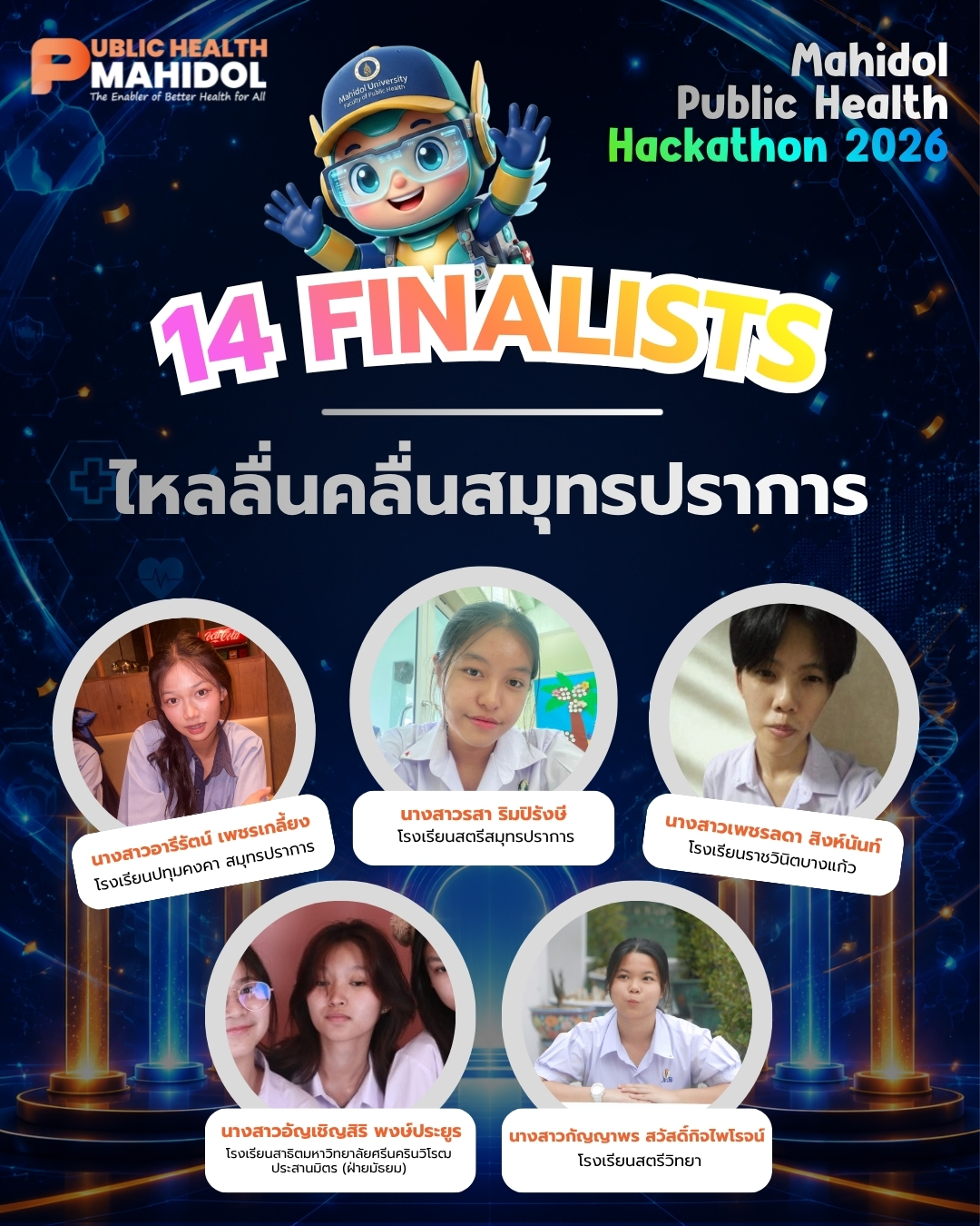 ทีม ไหลลื่นคลื่นสมุทรปราการ