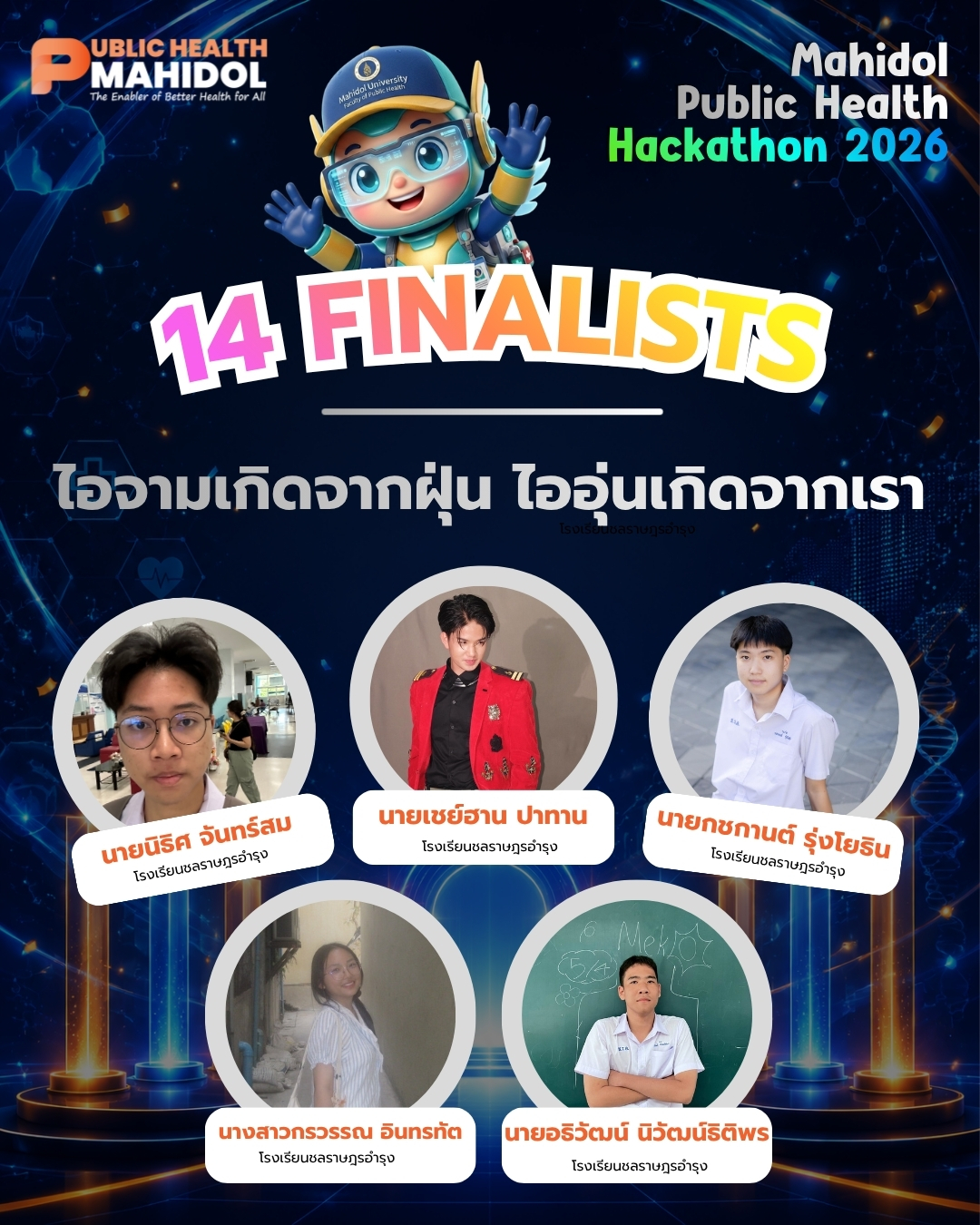 ทีม ไอจามเกิดจากฝุ่น ไออุ่นเกิดจากเรา