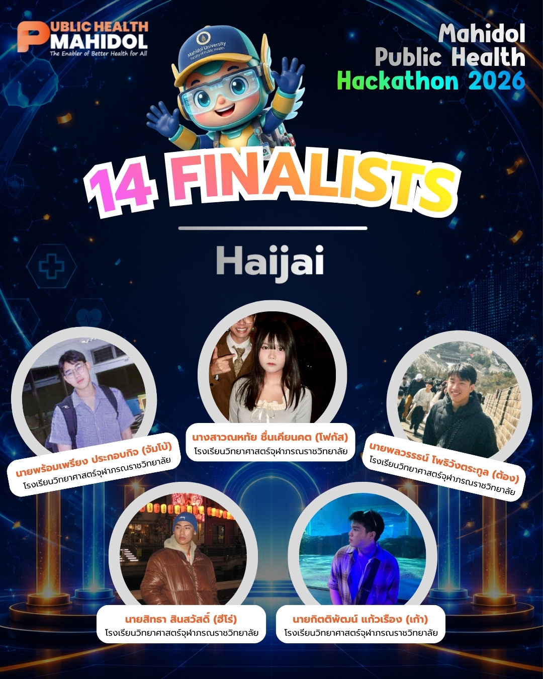 ทีม Haijai