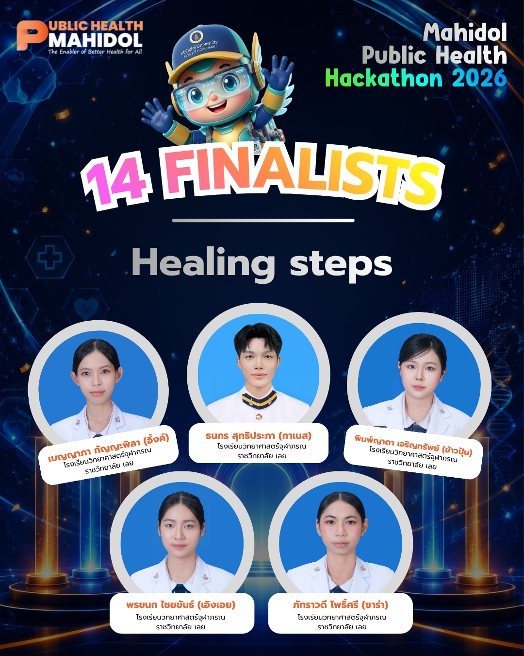 ทีม Healing steps