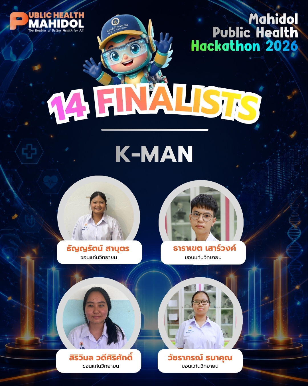 ทีม K-MAN