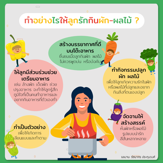 ทำอย่างไรให้ลูกรักกินผัก ผลไม้?