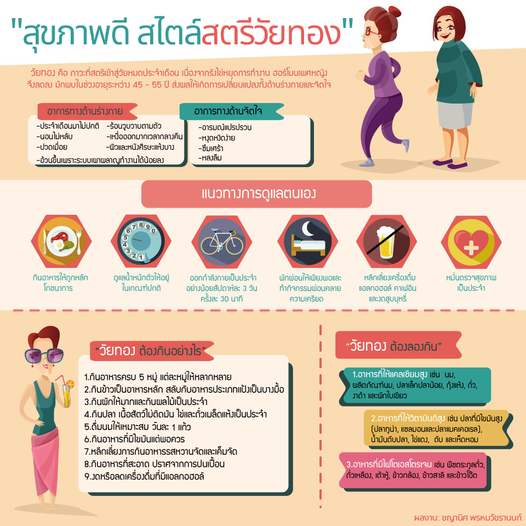 สุขภาพดี สไตล์สตรีวัยทอง