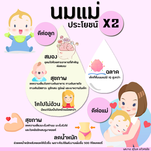 นมแม่ประโยชน์ X2