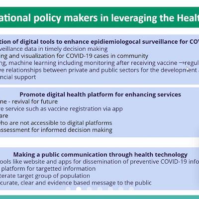 Health Technology11