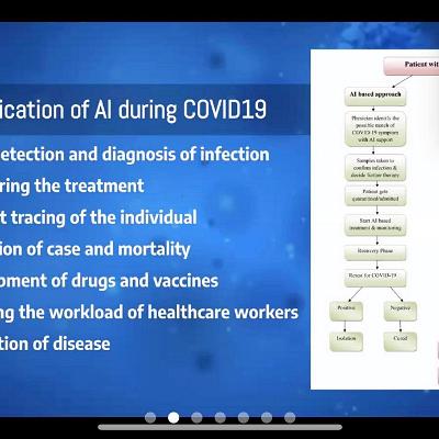 Health Technology9