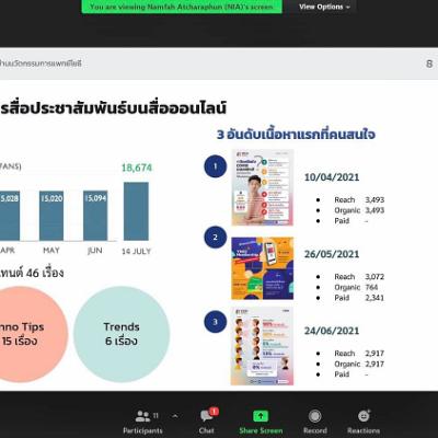 พื้นที่ย่านโยธี 8