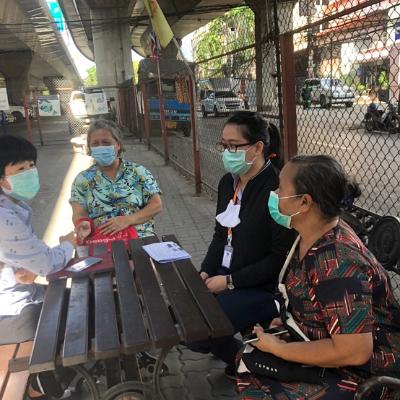 นักศึกษา2