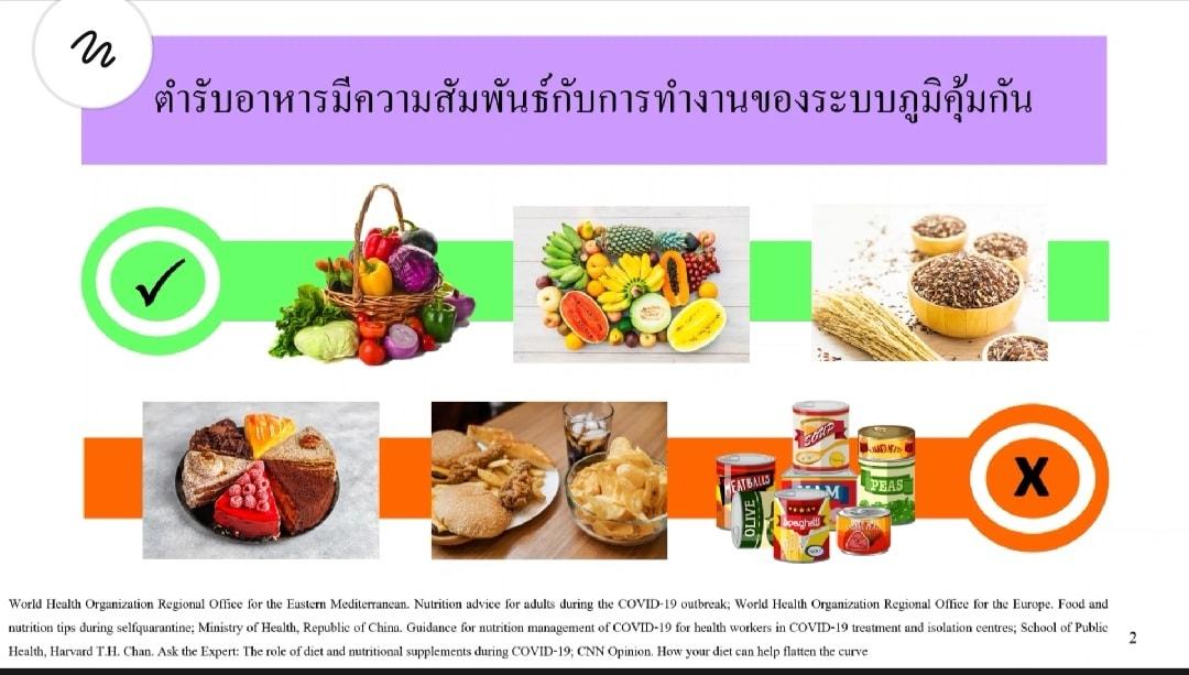 บรรยาย3