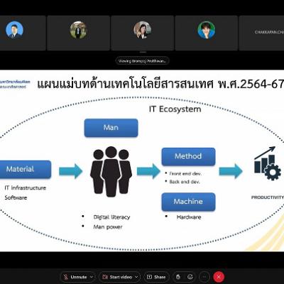 การบันทึกข้อมูล6