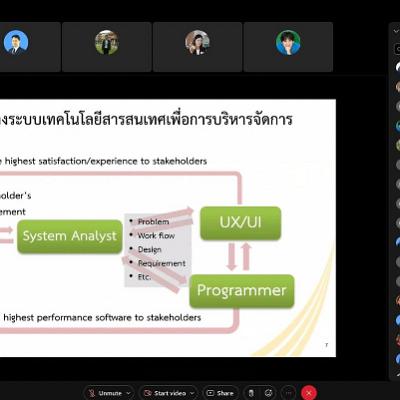 การบันทึกข้อมูล7